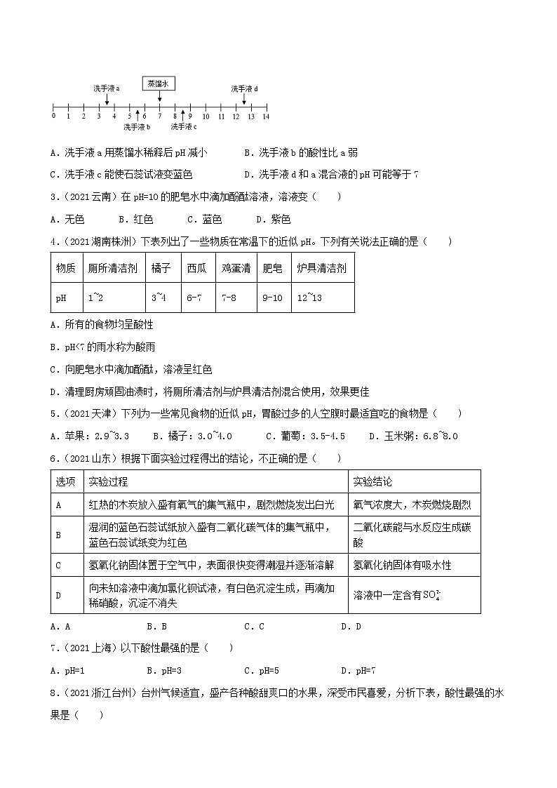 专题17溶液的酸碱性（学生版）第2页