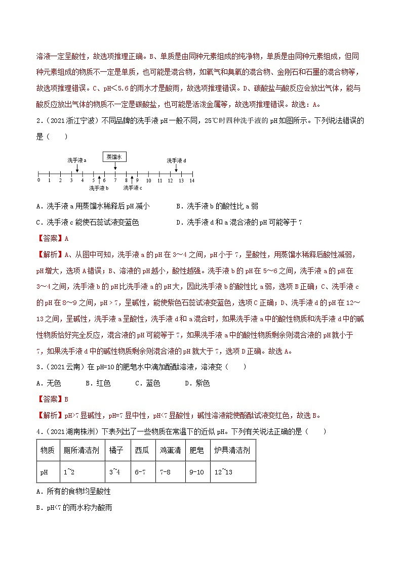专题17溶液的酸碱性（教师版）第2页