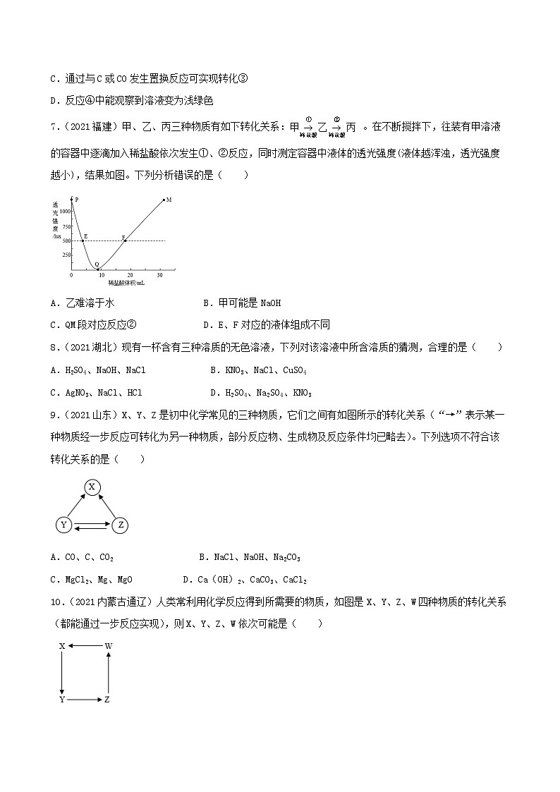专题23物质间反应及转化（学生版）第3页
