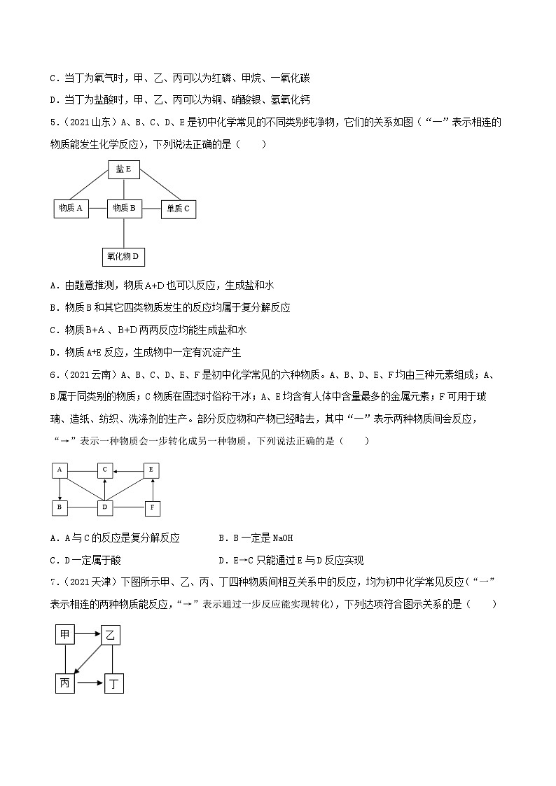 专题24物质的推断（学生版）第3页