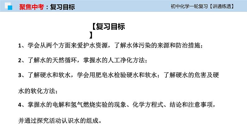 初中化学一轮复习课件  专题03 自然界中的水（讲通练透）04