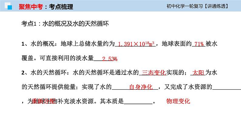 初中化学一轮复习课件  专题03 自然界中的水（讲通练透）06