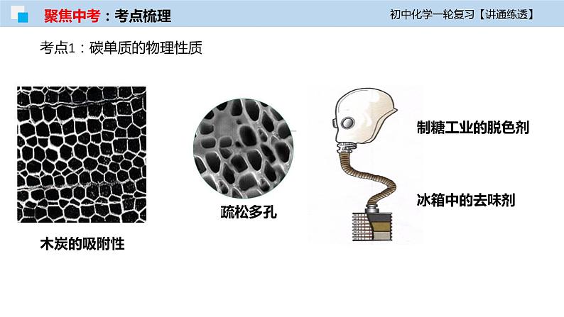 初中化学一轮复习课件  专题09 碳和碳的氧化物（讲通练透）08