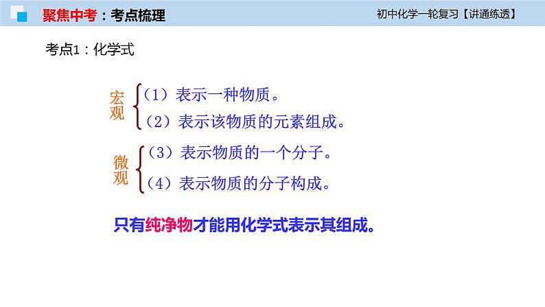 初中化学一轮复习课件  专题12 化学式与化学用语（讲通练透）07