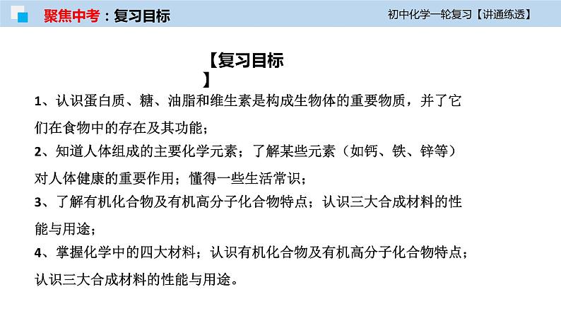 初中化学一轮复习课件  专题15 化学与生活（讲通练透）04