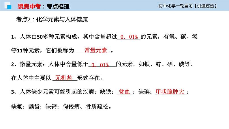 初中化学一轮复习课件  专题15 化学与生活（讲通练透）08