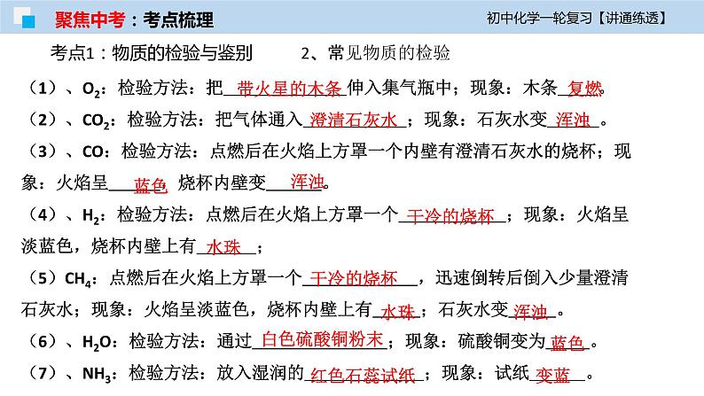 初中化学一轮复习课件  专题17 物质的检验与鉴别、分离与提纯（讲通练透）第7页