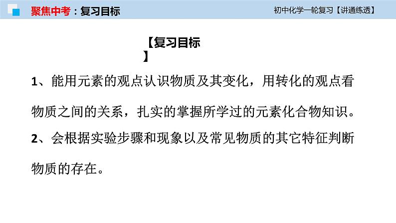 初中化学一轮复习课件  专题18 物质的转化与推断（讲通练透）04