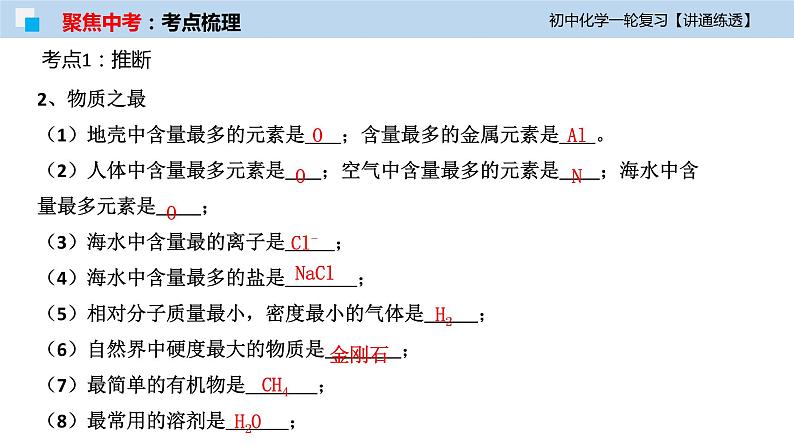 初中化学一轮复习课件  专题18 物质的转化与推断（讲通练透）07