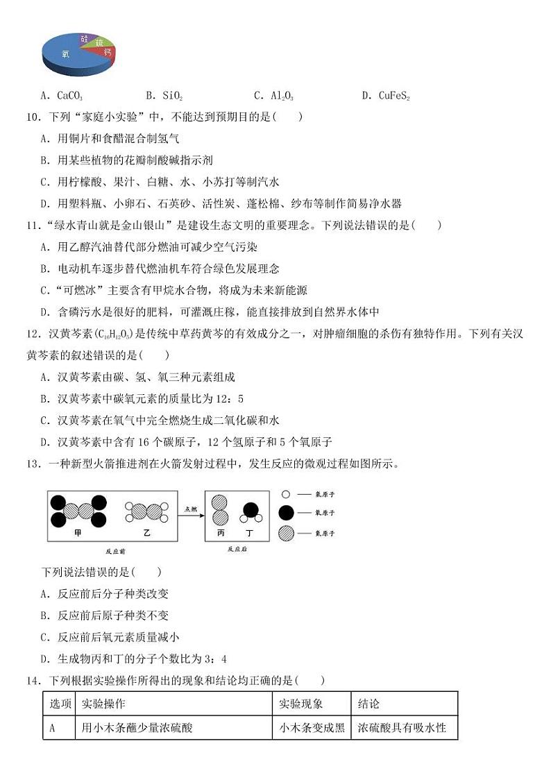2018-2022年山东省潍坊市近五年中考化学试卷PDF版附答案第2页
