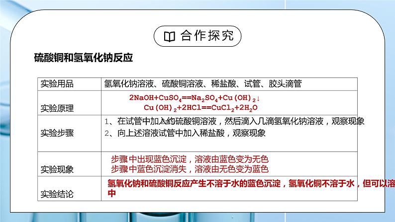 人教版九年级化学下册第三单元《常见的酸和碱-酸、碱的化学性质》PPT课件第7页