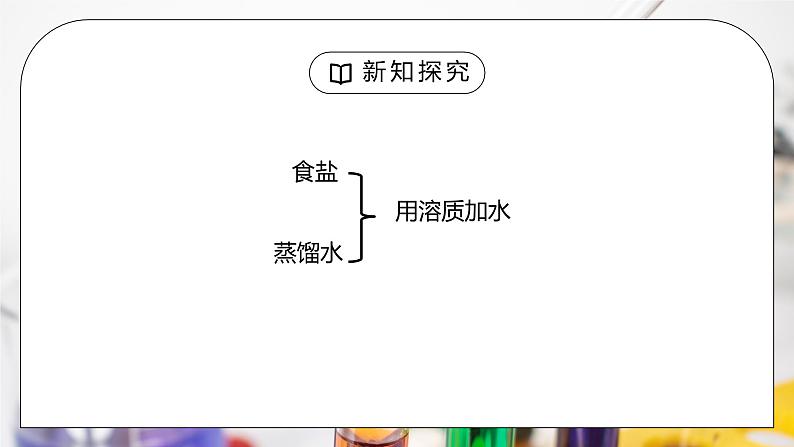 人教版九年级化学下册第二单元《溶液-一定溶质质量分数氯化钠溶液的配置》PPT课件第7页