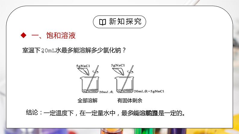 人教版九年级化学下册第二单元《溶液-溶解度1》PPT课件第3页