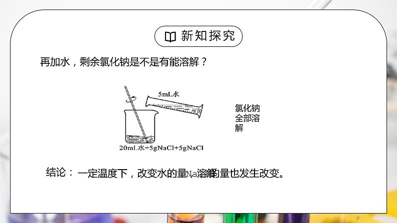 人教版九年级化学下册第二单元《溶液-溶解度1》PPT课件第4页