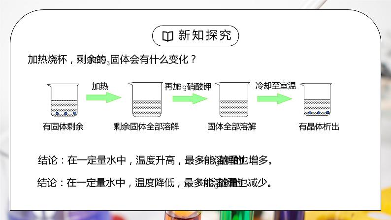 人教版九年级化学下册第二单元《溶液-溶解度1》PPT课件第6页