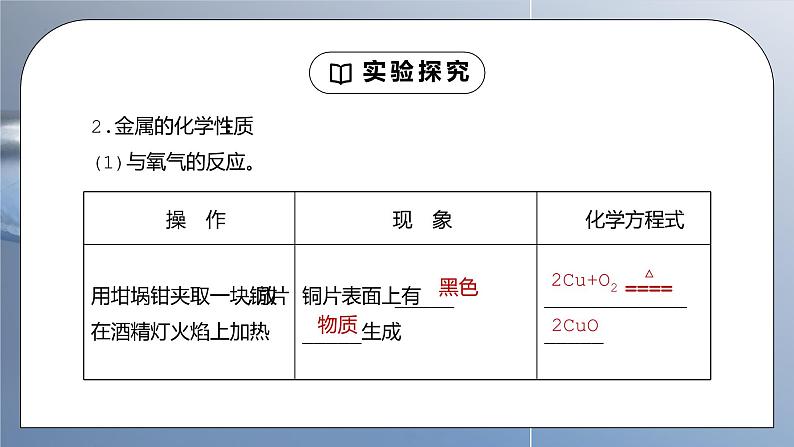 人教版九年级化学下册第一单元《金属和金属材料-金属的物理性质和某些化学性质》PPT课件07