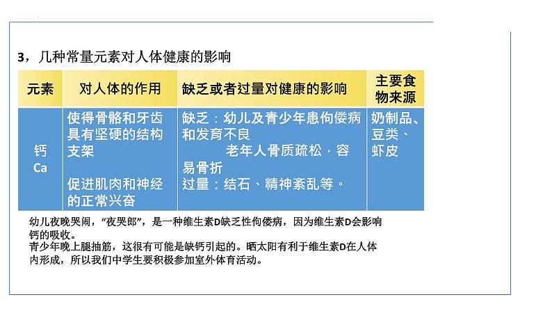 第十二单元课题二 化学元素与人体健康课件 九年级化学人教版下册08