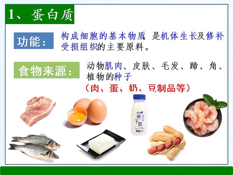 第十二单元课题一人类重要的营养物质课件  九年级化学人教版下册 (1)05