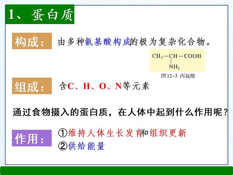 第十二单元课题一人类重要的营养物质课件  九年级化学人教版下册 (1)06