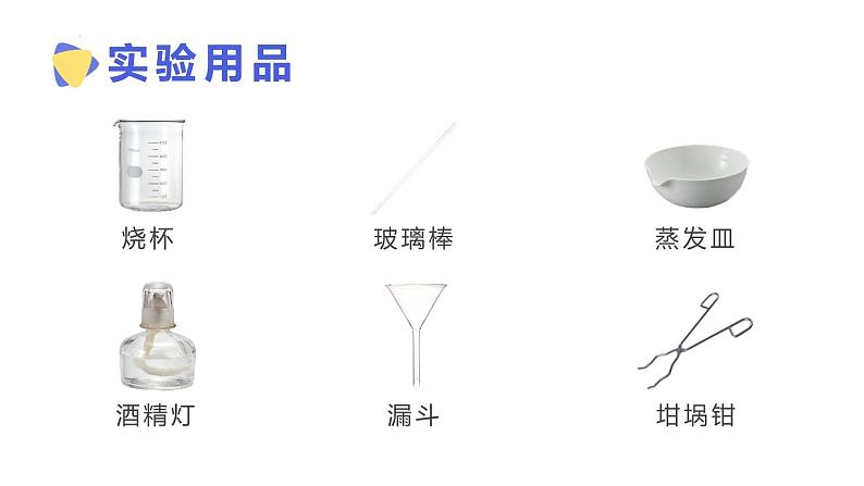 实验活动八粗盐中难溶性杂质的去除课件  九年级化学人教版下册05