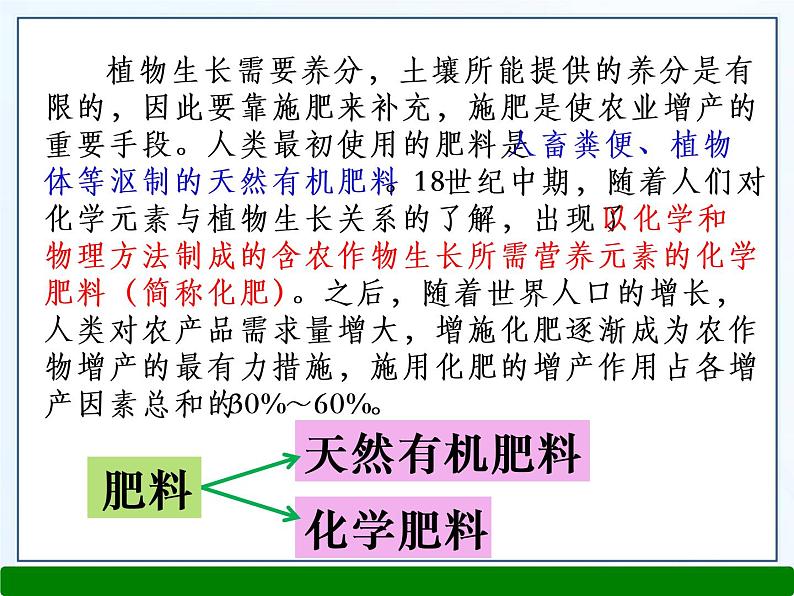 第十一单元课题二 化学肥料  九年级化学人教版下册课件PPT04