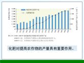 第十一单元课题二 化学肥料  九年级化学人教版下册课件PPT