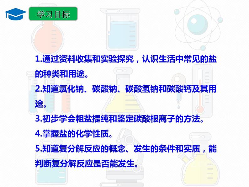 第十一单元 课题一 生活中常见的盐课件   九年级化学人教版下册第6页