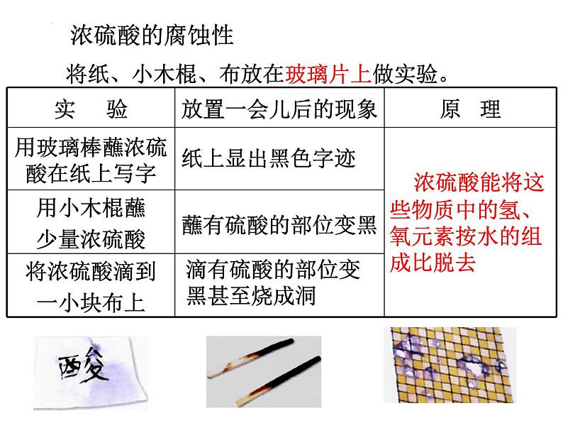 第十单元课题一常见酸和碱之酸的性质和用途课件 九年级化学人教版下册05