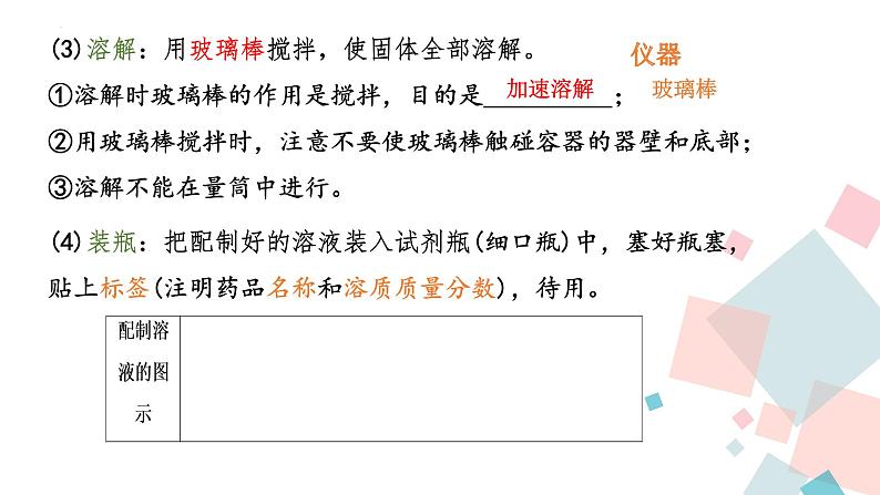 第九单元实验活动五 一定溶质质量分数的氯化钠溶液的配制课件   九年级化学人教版下册04