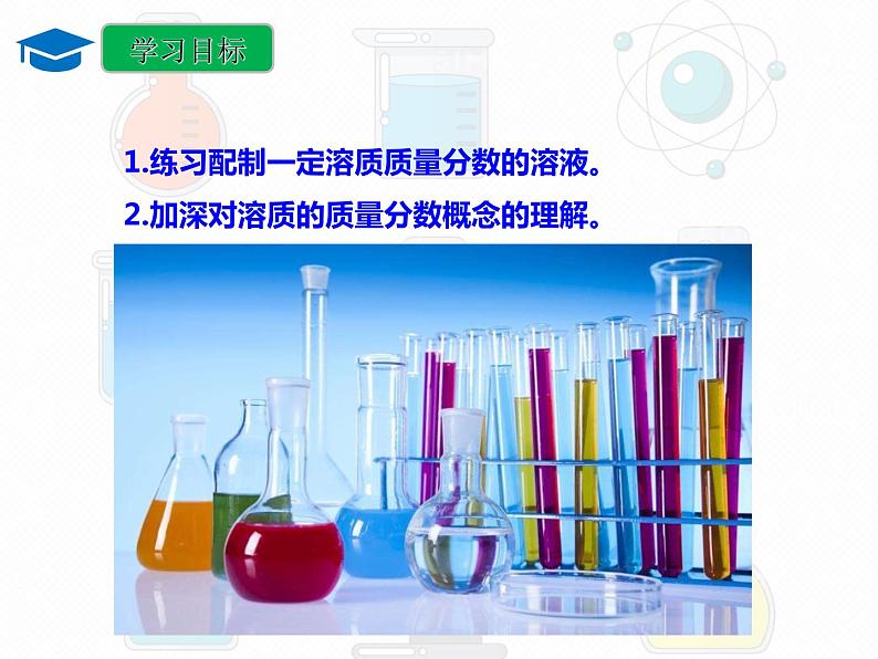 第九单元 实验活动五 一定溶质质量分数的氯化钠溶液的配制课件  九年级化学人教版下册03