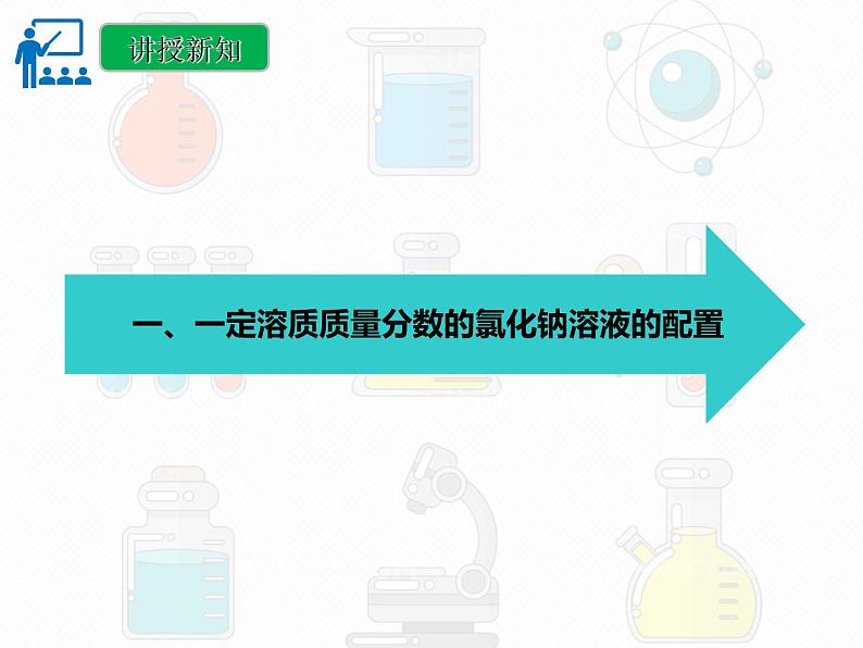 第九单元 实验活动五 一定溶质质量分数的氯化钠溶液的配制课件  九年级化学人教版下册04