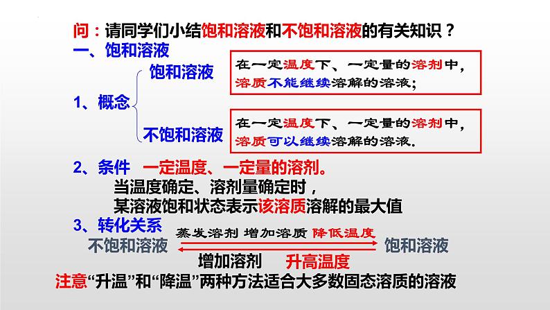 第九单元课题二溶解度课件  九年级化学人教版下册第5页