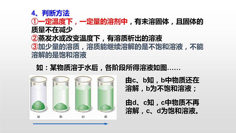 第九单元课题二溶解度课件  九年级化学人教版下册第6页