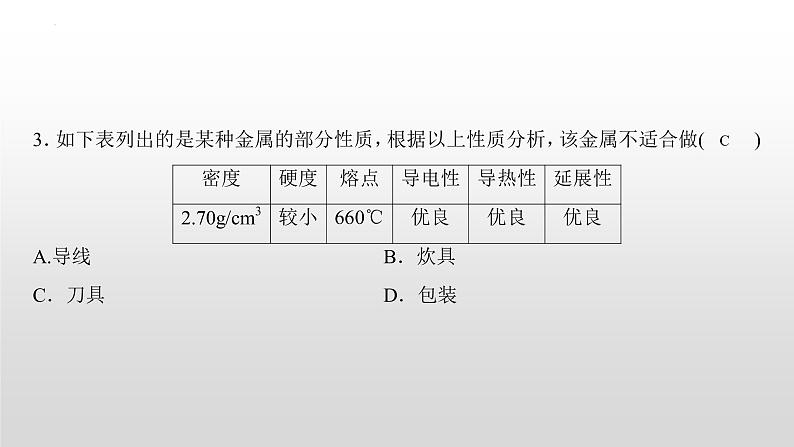 第八单元实验活动 四 金属的物理性质和某些化学性质课件 九年级化学人教版下册06