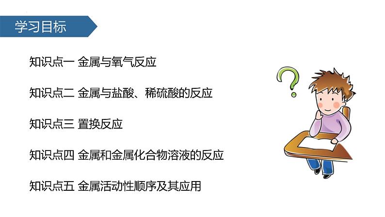 第八单元课题二 金属的化学性质 课件 九年级化学人教版下册02