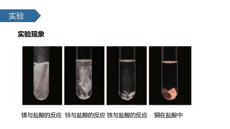 第八单元课题二 金属的化学性质 课件 九年级化学人教版下册06