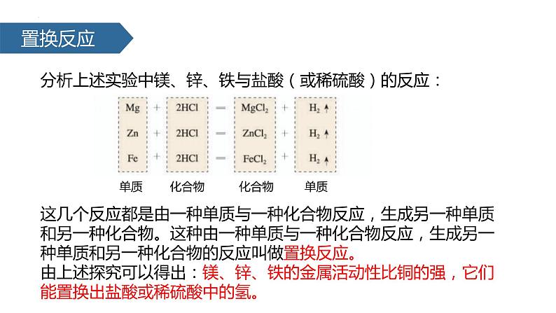 第八单元课题二 金属的化学性质 课件 九年级化学人教版下册08