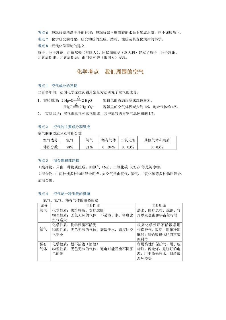 初中化学全册核心考点第3页