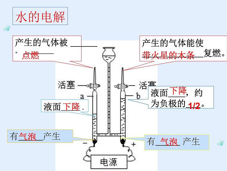 2.2水分子的变化第一课时课件鲁教版九年级化学上册第4页