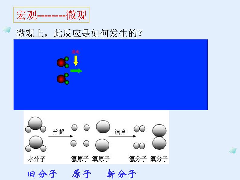 2.2水分子的变化第一课时课件鲁教版九年级化学上册第7页