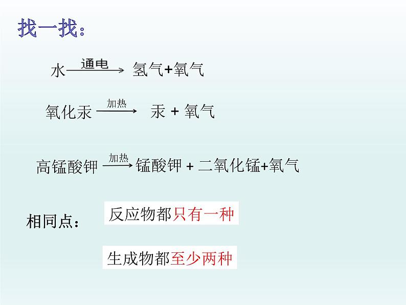 2.2水分子的变化第二课时课件鲁教版九年级化学上册第4页