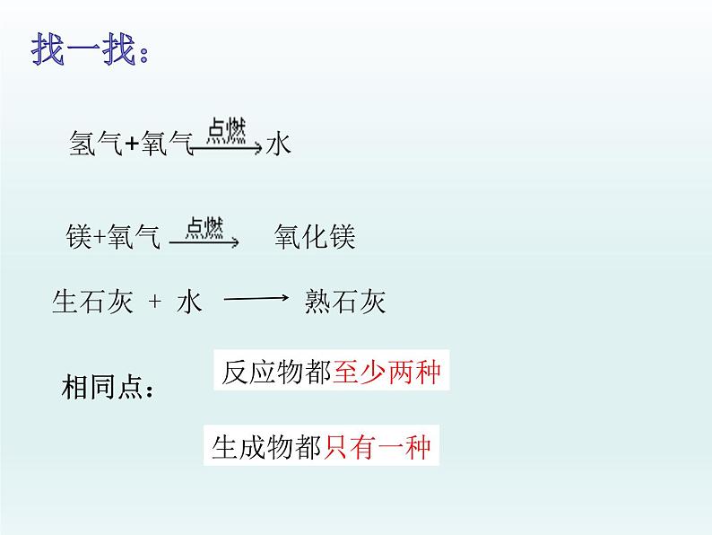 2.2水分子的变化第二课时课件鲁教版九年级化学上册第6页