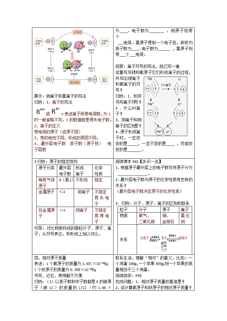2.3原子结构第二课时（课件+教案+学案+练习 )鲁教版九年级化学上册02