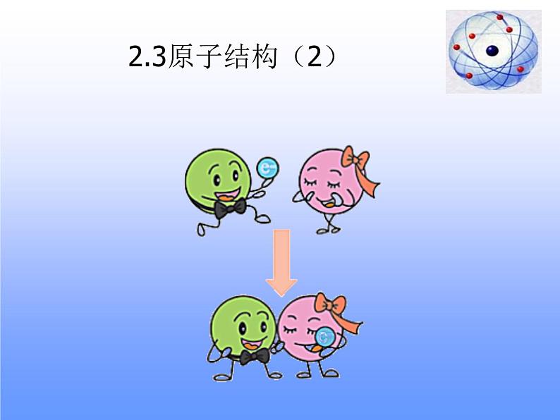 2.3原子结构第二课时（课件+教案+学案+练习 )鲁教版九年级化学上册01