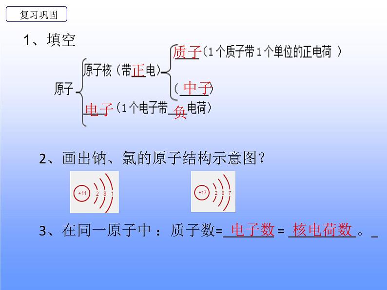 2.3原子结构第二课时（课件+教案+学案+练习 )鲁教版九年级化学上册03