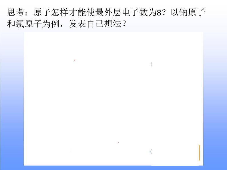 2.3原子结构第二课时（课件+教案+学案+练习 )鲁教版九年级化学上册05