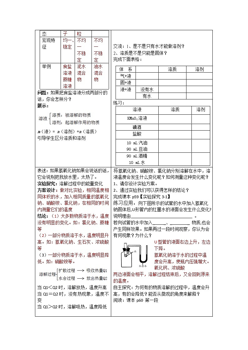 3-1溶液的形成第一课时（课件+教案+学案+练习 )鲁教版九年级化学上册02