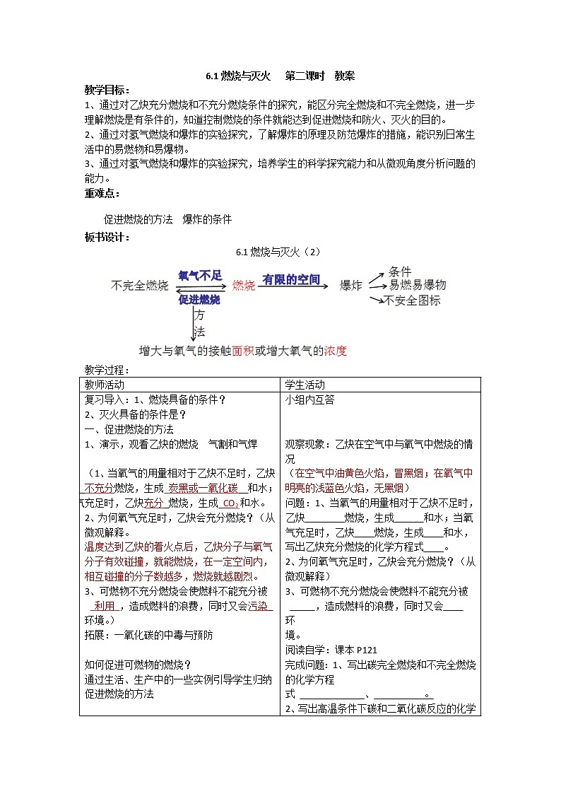 6.1燃烧与灭火第二课时（课件+教案+学案+练习 )鲁教版九年级化学上册01