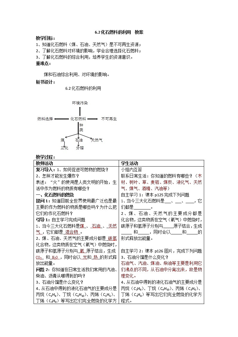 6.2化石燃料的利用（课件+教案+学案+练习 )鲁教版九年级化学上册01