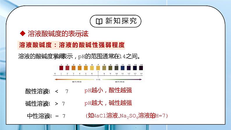 人教版九年级化学下册第三单元《常见的酸和碱-酸和碱的中和反应2》PPT课件04